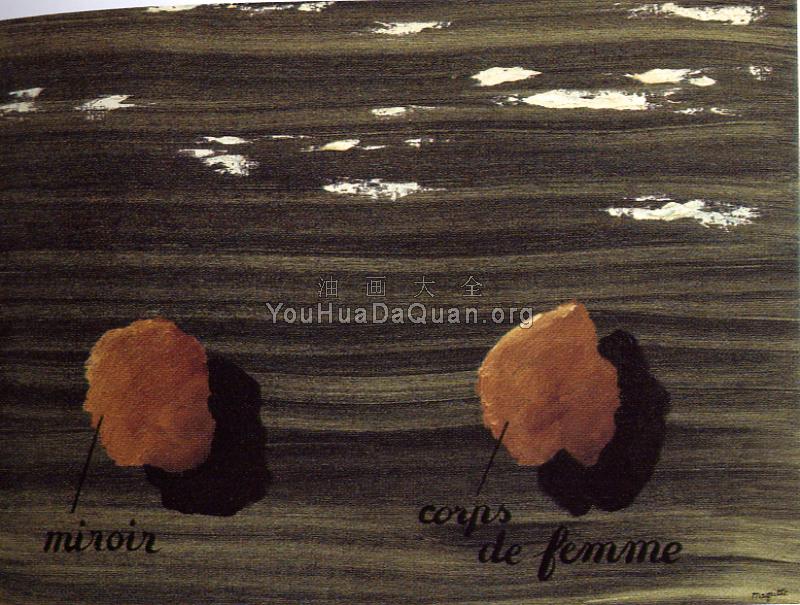 语言的使用 - 雷内·马格里特